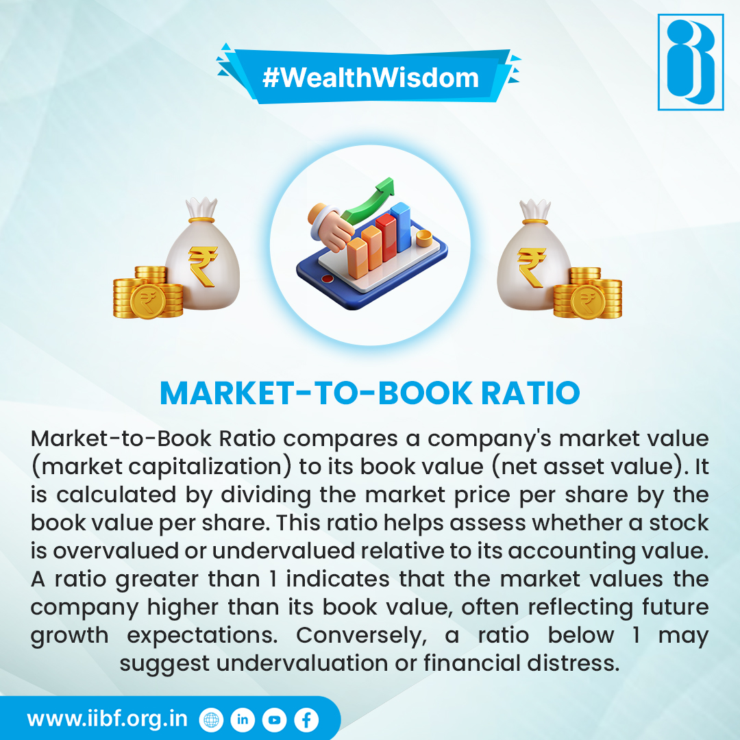 Wealth Wisdom